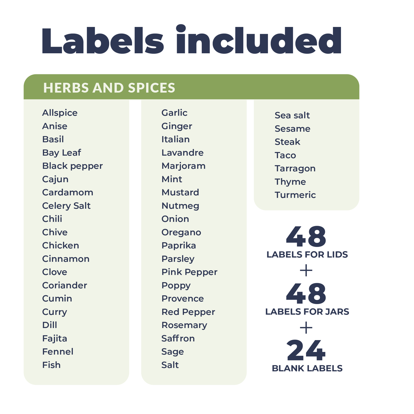 Spice jars with labels