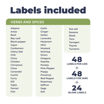 Spice jars with labels